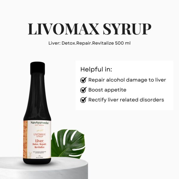 NavAyurveda quit alcohol kit product images (1)